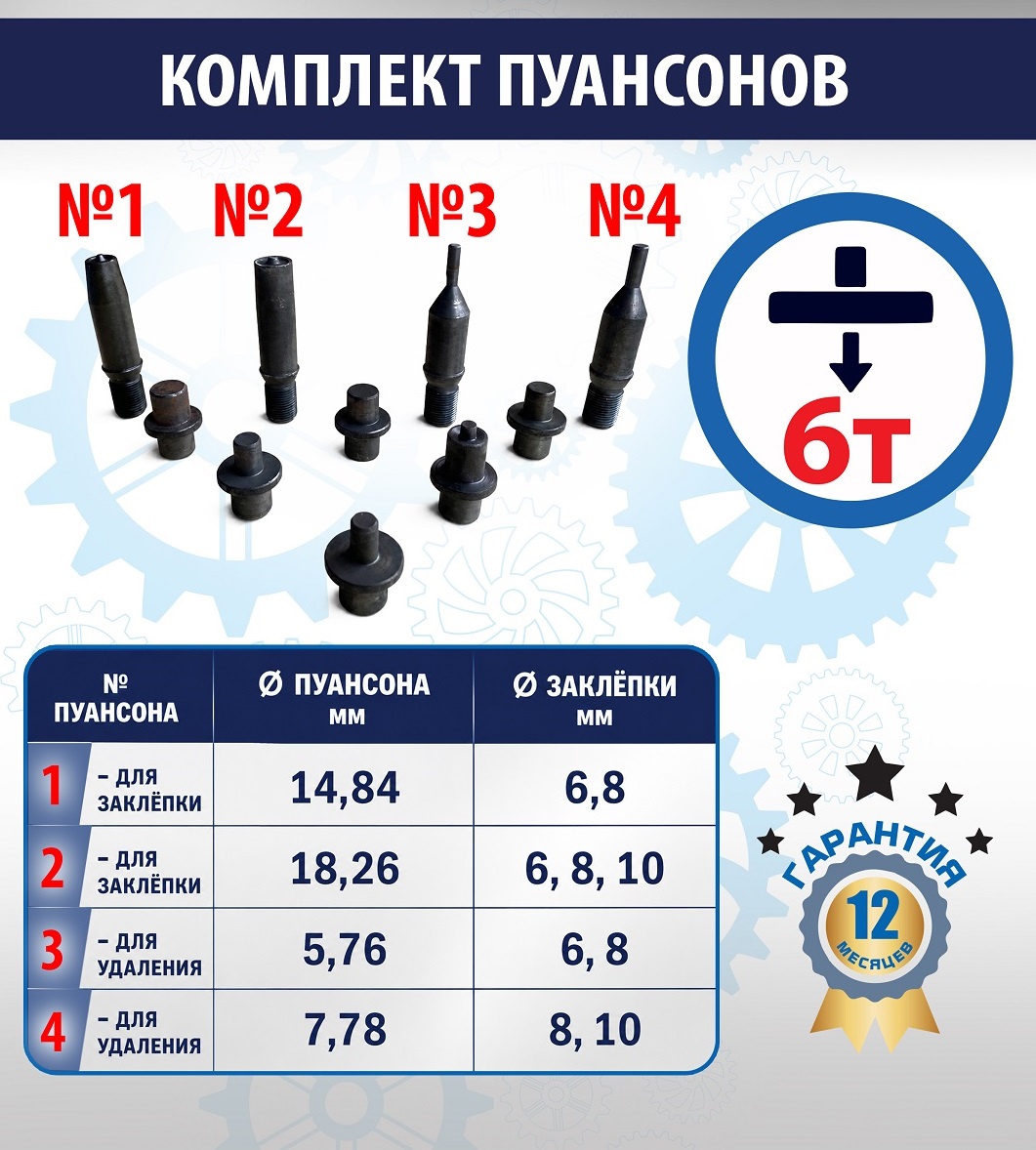 Комплект пуансонов к клепальным станкам