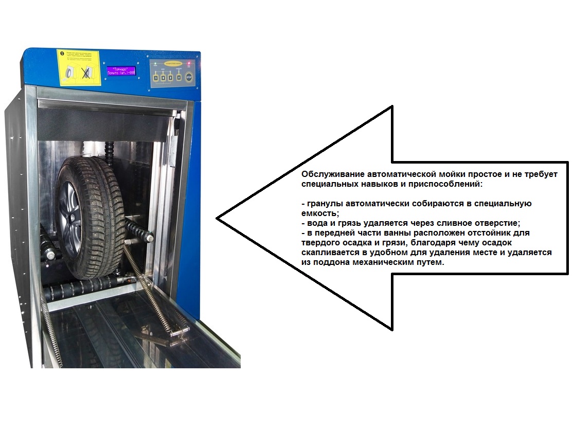 Автоматическая мойка колес Торнадо, цены в Москве