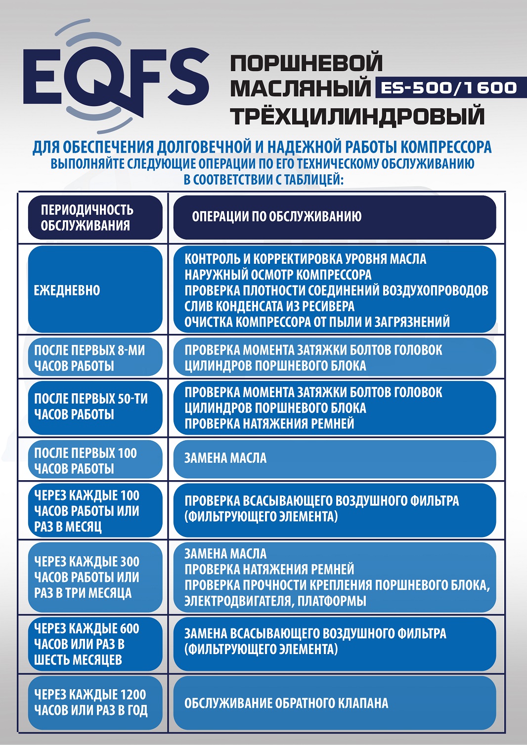 ES-500/1600 Компрессор