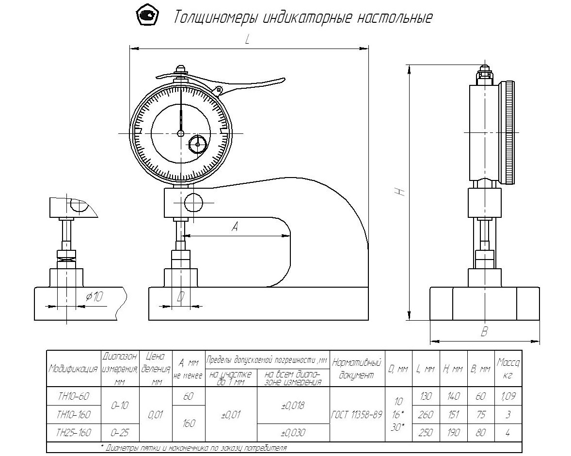 Толщиномер настольный ТН 10-60, цены в Москве