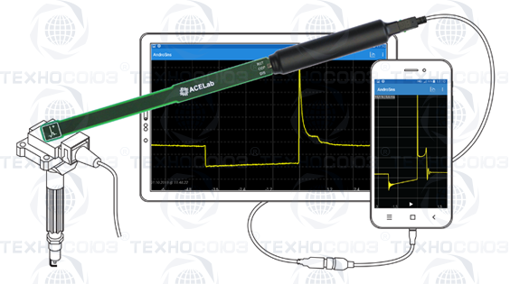 Автоас-экспресс 2М - двухканальный мотор-тестер для диагностики систем зажигания
